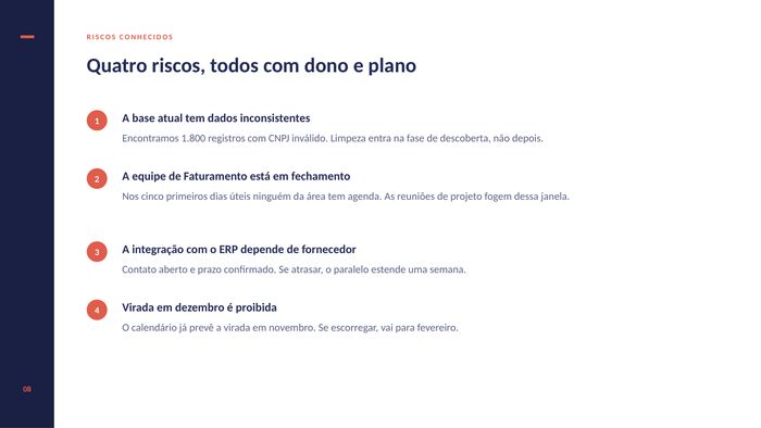 Quatro riscos numerados, cada um com dono e plano